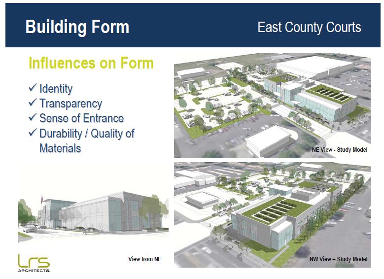 Proposed East County Courthouse, Building Form