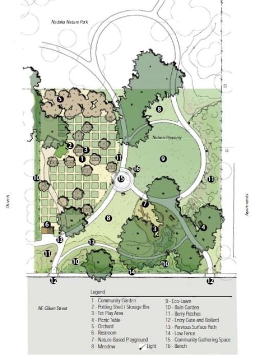 Friends of Nadaka, Nadaka Nature Park & Garden Project Committee meeting: May 3,012 9AM-11AM. This group and community partners are working to secure funding to develop the approved Nelson Master Plan and unify this area with Nadaka Nature Park, Gresham Oregon. Info  here!